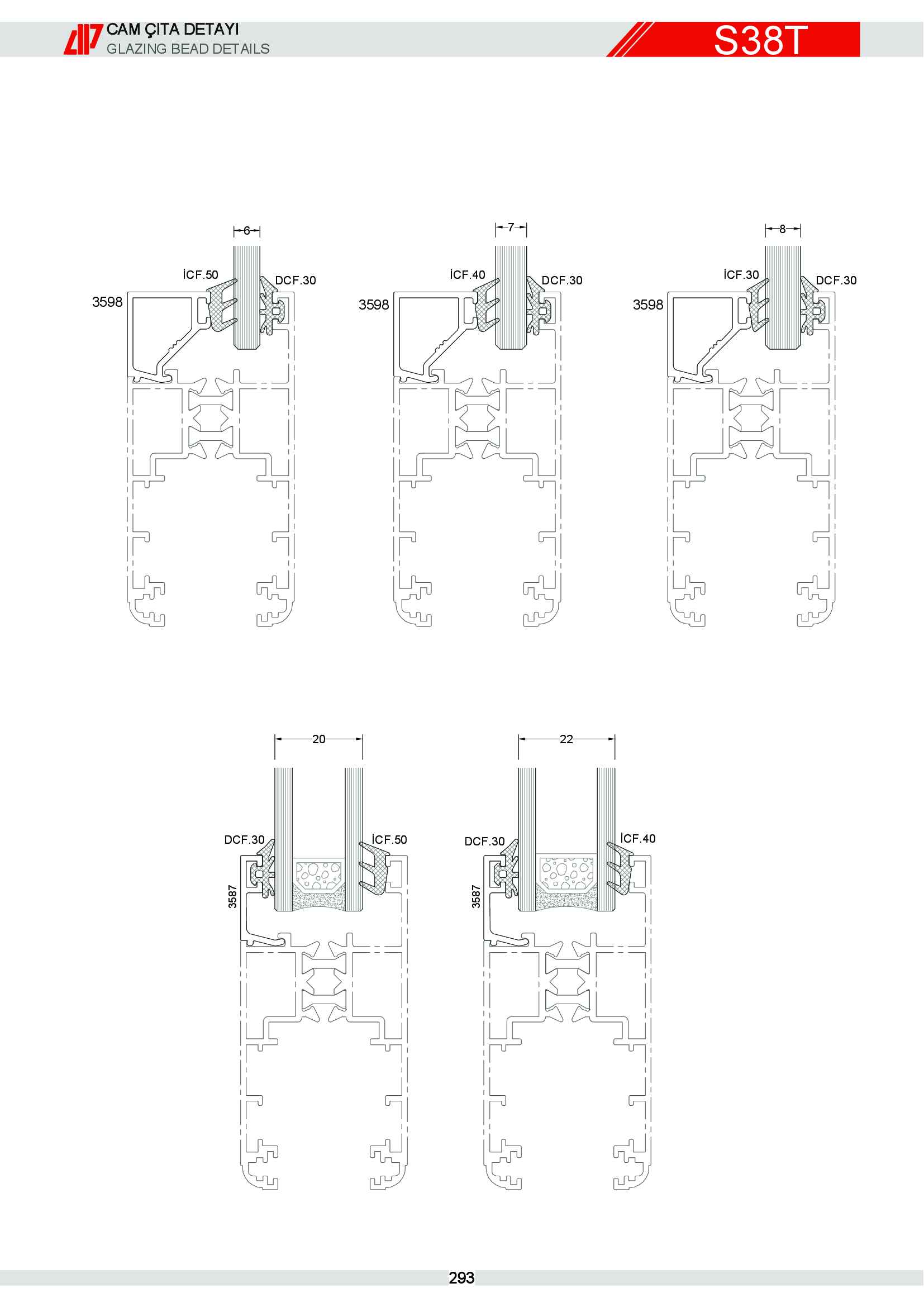Sürme Yalıtımlı Alüminyum 29